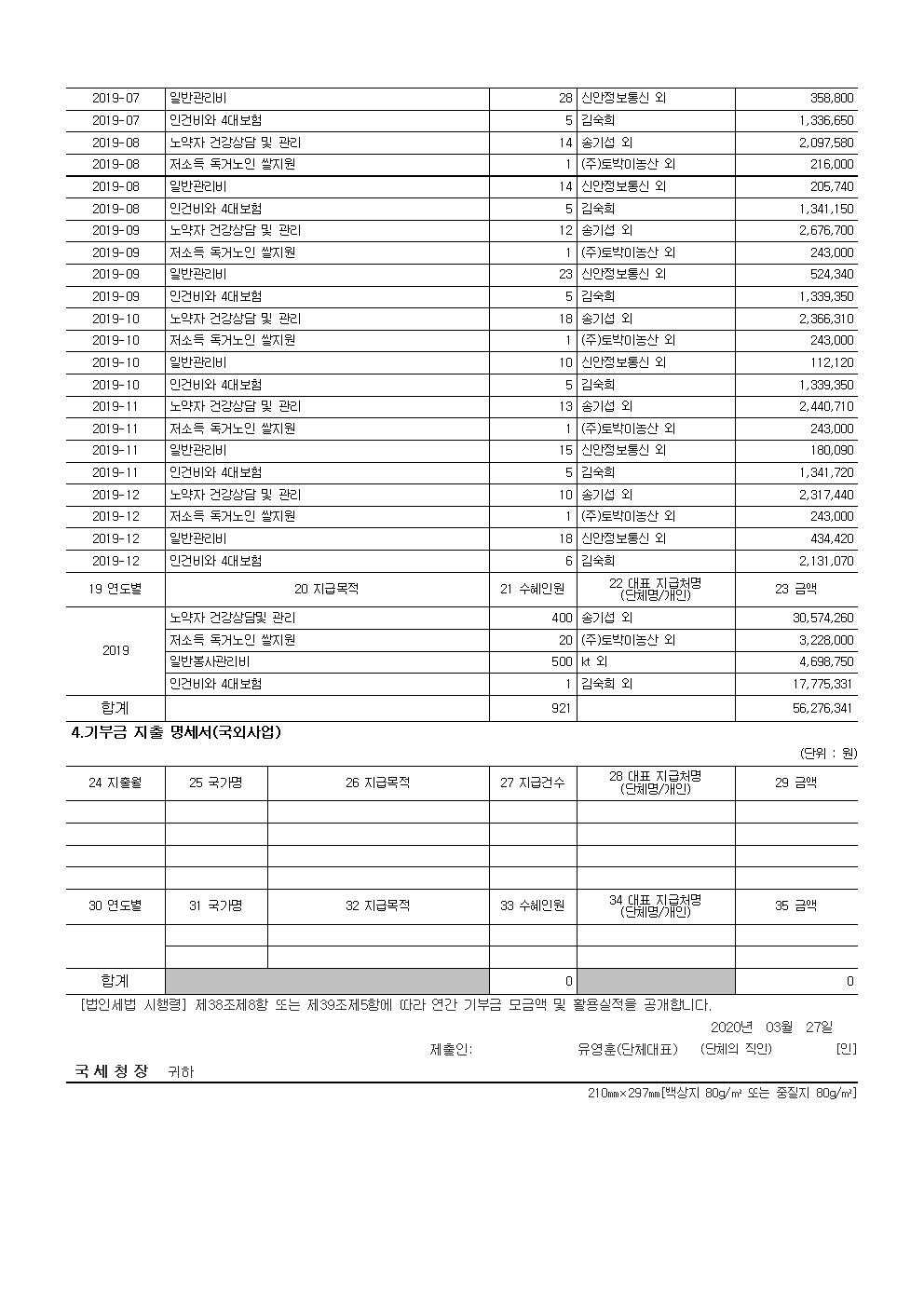 공개 보고서 기부금모금액 및 활용실적명세 2019002.jpg
