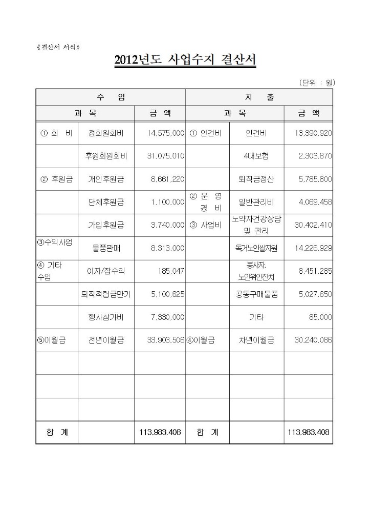 결산보고서-모듬살이연대2012002.jpg